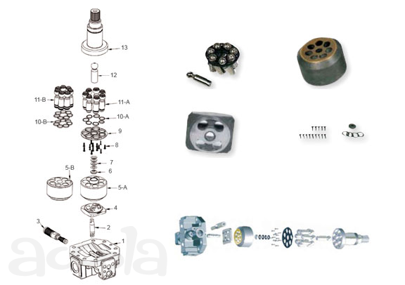 Роторная группа Rexroth A6VM160/172/200/250/355/500