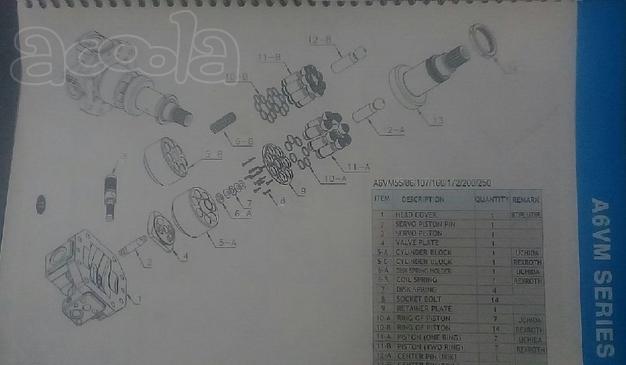 Запчасти на гидромотор A6VM107